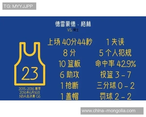 追梦认为KG联盟娱乐化程度高NBA需提升卖点以吸引更多观众